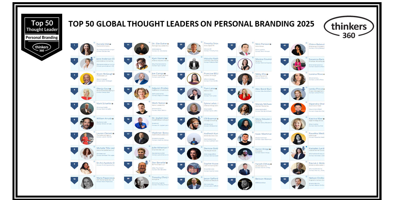 Top 10 Global Thought Leaders on Personal Branding 2025